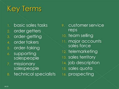 order taking creative selling and missionary sales reps